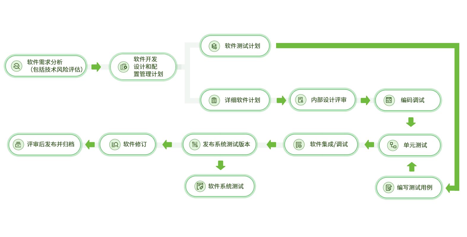 乐虎国际·lehu(中国)官方网站登录